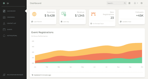 Bookkeeping Dashboard